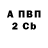 Первитин витя Ben Galas